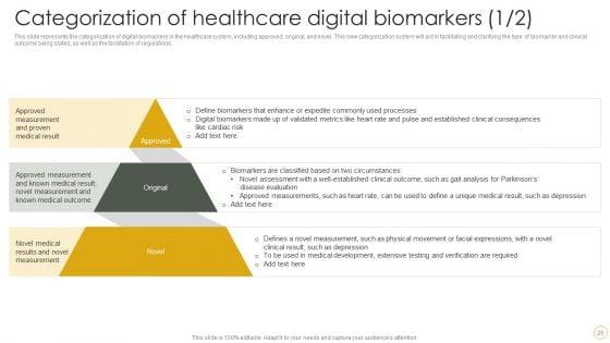 Digital_Resilience_Biomarker_Technologies_IT_Ppt_PowerPoint_Presentation_Complete_Deck_With_Slides_Slide_26.jpg
