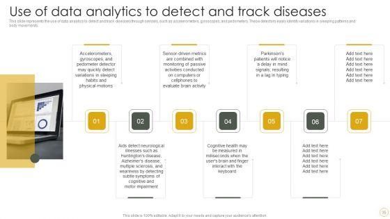 Digital_Resilience_Biomarker_Technologies_IT_Ppt_PowerPoint_Presentation_Complete_Deck_With_Slides_Slide_35.jpg