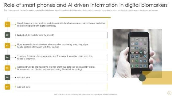 Digital_Resilience_Biomarker_Technologies_IT_Ppt_PowerPoint_Presentation_Complete_Deck_With_Slides_Slide_36.jpg