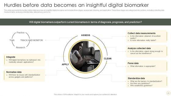 Digital_Resilience_Biomarker_Technologies_IT_Ppt_PowerPoint_Presentation_Complete_Deck_With_Slides_Slide_45.jpg