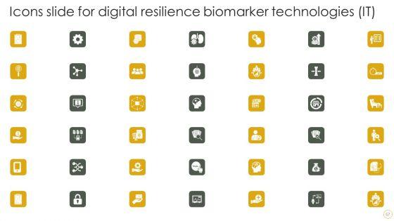 Digital_Resilience_Biomarker_Technologies_IT_Ppt_PowerPoint_Presentation_Complete_Deck_With_Slides_Slide_57.jpg