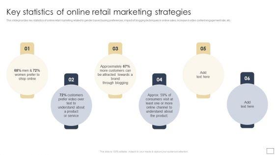 Digital_Retail_Marketing_Techniques_To_Increase_Target_Customers_Key_Statistics_Of_Online_Retail_Marketing_Strategies_Infographics_PDF_Slide_1.jpg