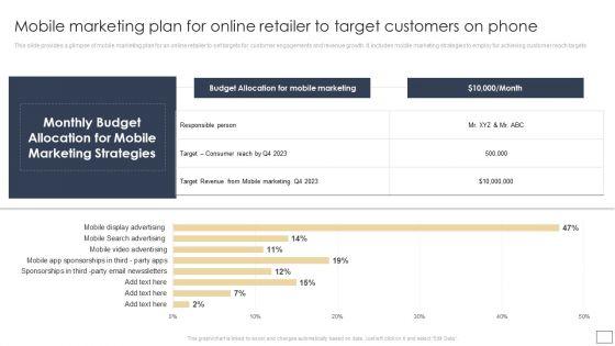 Digital_Retail_Marketing_Techniques_To_Increase_Target_Customers_Mobile_Marketing_Plan_For_Online_Retailer_Information_PDF_Slide_1.jpg