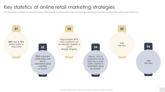 Digital_Retail_Marketing_Techniques_To_Increase_Target_Customers_Ppt_PowerPoint_Presentation_Complete_Deck_With_Slides_Slide_12.jpg