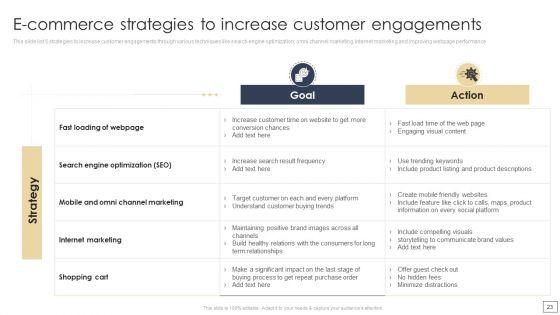 Digital_Retail_Marketing_Techniques_To_Increase_Target_Customers_Ppt_PowerPoint_Presentation_Complete_Deck_With_Slides_Slide_23.jpg