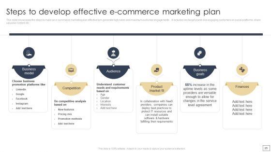 Digital_Retail_Marketing_Techniques_To_Increase_Target_Customers_Ppt_PowerPoint_Presentation_Complete_Deck_With_Slides_Slide_25.jpg