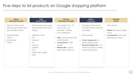 Digital_Retail_Marketing_Techniques_To_Increase_Target_Customers_Ppt_PowerPoint_Presentation_Complete_Deck_With_Slides_Slide_29.jpg