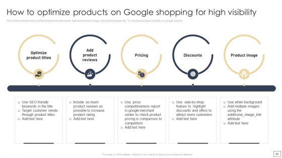 Digital_Retail_Marketing_Techniques_To_Increase_Target_Customers_Ppt_PowerPoint_Presentation_Complete_Deck_With_Slides_Slide_30.jpg