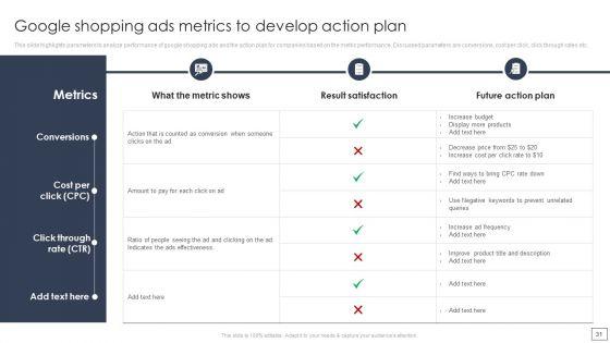 Digital_Retail_Marketing_Techniques_To_Increase_Target_Customers_Ppt_PowerPoint_Presentation_Complete_Deck_With_Slides_Slide_31.jpg