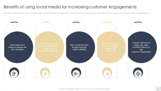 Digital_Retail_Marketing_Techniques_To_Increase_Target_Customers_Ppt_PowerPoint_Presentation_Complete_Deck_With_Slides_Slide_35.jpg