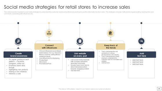 Digital_Retail_Marketing_Techniques_To_Increase_Target_Customers_Ppt_PowerPoint_Presentation_Complete_Deck_With_Slides_Slide_36.jpg