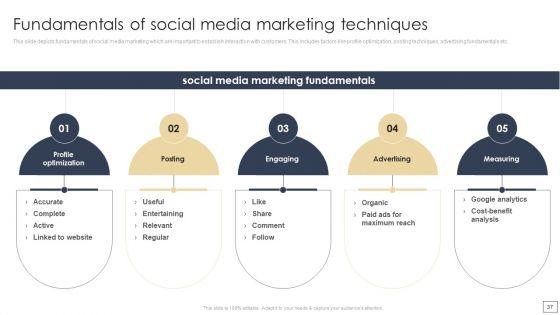 Digital_Retail_Marketing_Techniques_To_Increase_Target_Customers_Ppt_PowerPoint_Presentation_Complete_Deck_With_Slides_Slide_37.jpg