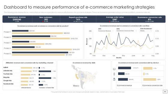 Digital_Retail_Marketing_Techniques_To_Increase_Target_Customers_Ppt_PowerPoint_Presentation_Complete_Deck_With_Slides_Slide_49.jpg