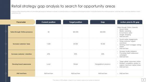 Digital_Retail_Marketing_Techniques_To_Increase_Target_Customers_Ppt_PowerPoint_Presentation_Complete_Deck_With_Slides_Slide_8.jpg