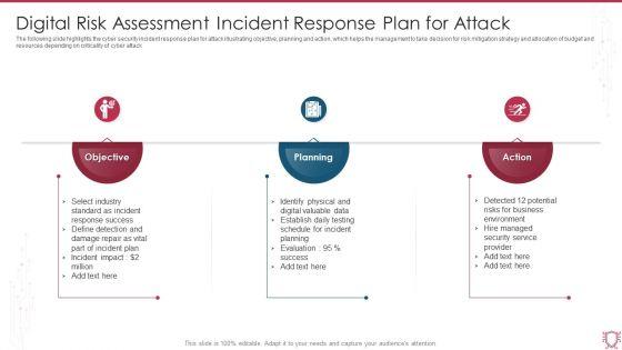 Digital_Risk_Assessment_Incident_Response_Plan_For_Attack_Ppt_Backgrounds_PDF_Slide_1.jpg