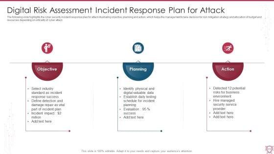 Digital_Risk_Assessment_Ppt_PowerPoint_Presentation_Complete_Deck_With_Slides_Slide_11.jpg