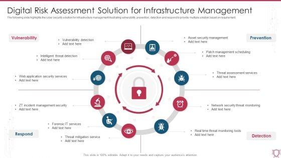 Digital_Risk_Assessment_Solution_For_Infrastructure_Management_Pictures_PDF_Slide_1.jpg