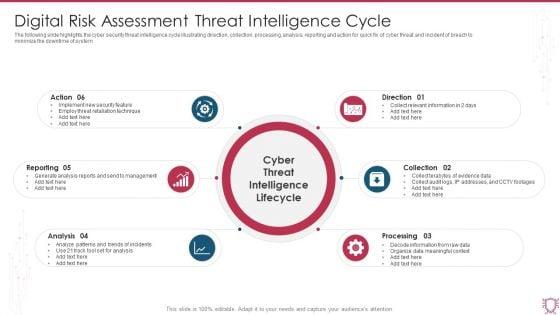 Digital_Risk_Assessment_Threat_Intelligence_Cycle_Ppt_Ideas_Outfit_PDF_Slide_1.jpg
