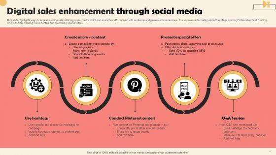 Digital_Sales_Enhancement_Ppt_PowerPoint_Presentation_Complete_Deck_With_Slides_Slide_4.jpg