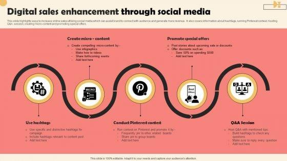 Digital_Sales_Enhancement_Through_Social_Media_Designs_PDF_Slide_1.jpg