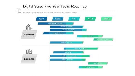 Digital_Sales_Five_Year_Tactic_Roadmap_Elements_Slide_1.jpg