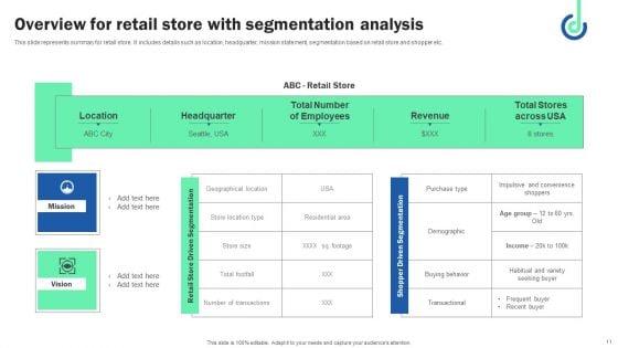 Digital_Shopper_Marketing_Strategy_To_Capture_Customer_Interest_Ppt_PowerPoint_Presentation_Complete_Deck_Slide_11.jpg
