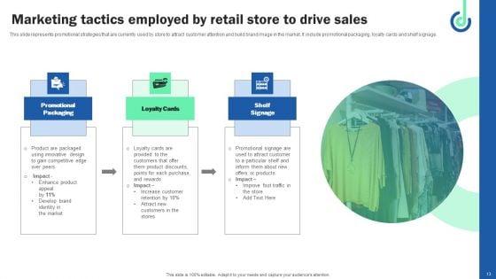 Digital_Shopper_Marketing_Strategy_To_Capture_Customer_Interest_Ppt_PowerPoint_Presentation_Complete_Deck_Slide_13.jpg