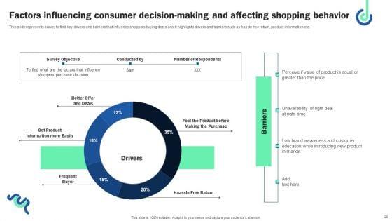 Digital_Shopper_Marketing_Strategy_To_Capture_Customer_Interest_Ppt_PowerPoint_Presentation_Complete_Deck_Slide_20.jpg