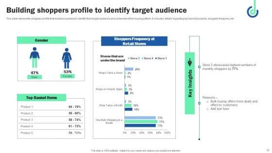 Digital_Shopper_Marketing_Strategy_To_Capture_Customer_Interest_Ppt_PowerPoint_Presentation_Complete_Deck_Slide_22.jpg