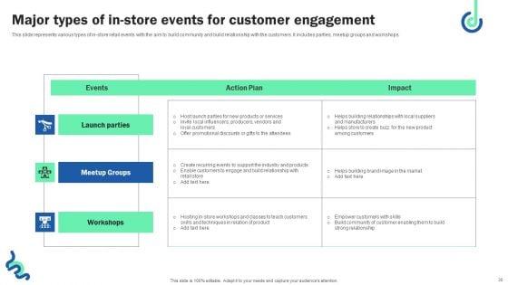 Digital_Shopper_Marketing_Strategy_To_Capture_Customer_Interest_Ppt_PowerPoint_Presentation_Complete_Deck_Slide_30.jpg