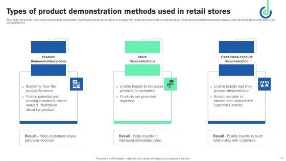 Digital_Shopper_Marketing_Strategy_To_Capture_Customer_Interest_Ppt_PowerPoint_Presentation_Complete_Deck_Slide_41.jpg