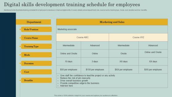Digital_Skills_Development_Training_Schedule_For_Employees_Ppt_Slides_Aids_PDF_Slide_1.jpg