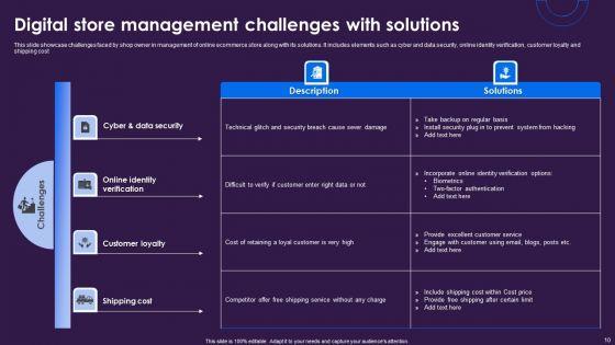 Digital_Store_Ppt_PowerPoint_Presentation_Complete_Deck_With_Slides_Slide_10.jpg