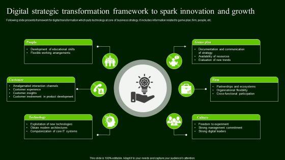 Digital_Strategic_Transformation_Framework_To_Spark_Innovation_And_Growth_Sample_PDF_Slide_1.jpg
