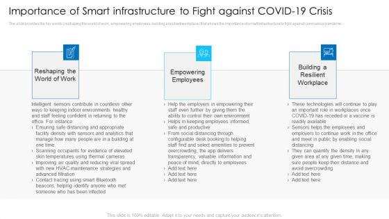 Digital_Technologies_To_Solve_Business_Issues_Ppt_PowerPoint_Presentation_Complete_Deck_With_Slides_Slide_31.jpg