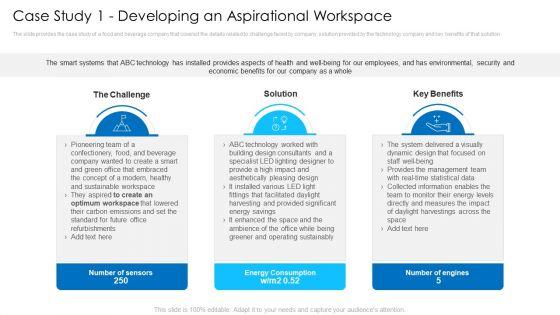 Digital_Technologies_To_Solve_Business_Issues_Ppt_PowerPoint_Presentation_Complete_Deck_With_Slides_Slide_33.jpg