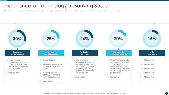 Digital_Technology_Adoption_In_Banking_Industry_Case_Competition_Importance_Designs_PDF_Slide_1.jpg