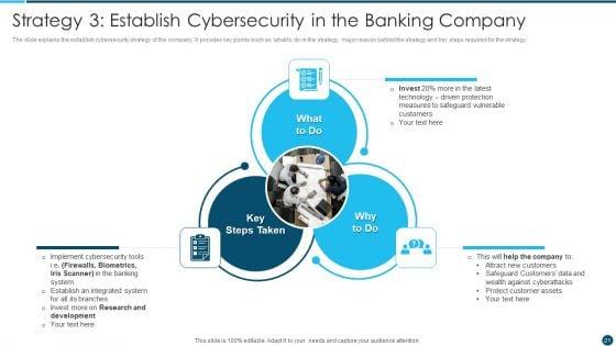 Digital_Technology_Adoption_In_Banking_Industry_Case_Competition_Ppt_PowerPoint_Presentation_Complete_Deck_With_Slides_Slide_21.jpg