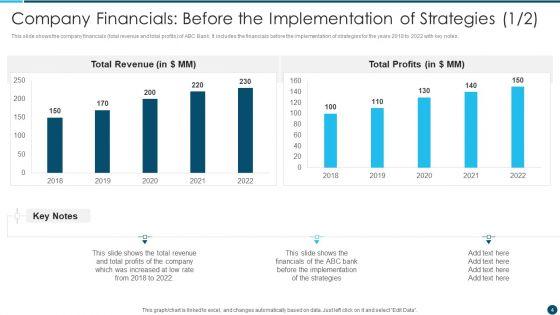 Digital_Technology_Adoption_In_Banking_Industry_Case_Competition_Ppt_PowerPoint_Presentation_Complete_Deck_With_Slides_Slide_4.jpg