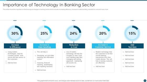 Digital_Technology_Adoption_In_Banking_Industry_Case_Competition_Ppt_PowerPoint_Presentation_Complete_Deck_With_Slides_Slide_8.jpg