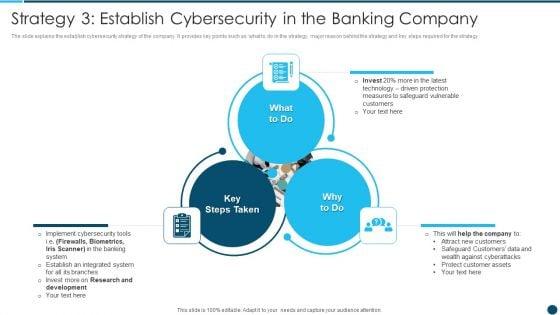 Digital_Technology_Adoption_In_Banking_Industry_Case_Competition_Strategy_3_Establish_Cybersecurity_Guidelines_PDF_Slide_1.jpg