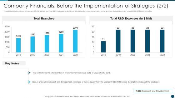 Digital_Technology_Adoption_In_Banking_Industry_Casecompany_Financials_Before_Rules_PDF_Slide_1.jpg