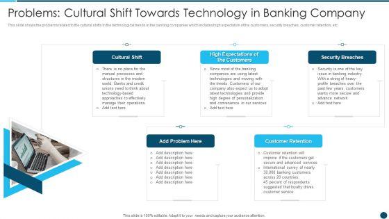 Digital_Technology_Adoption_In_Banking_Industry_Problems_Cultural_Shift_Towards_Technology_Designs_PDF_Slide_1.jpg