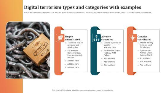 Digital_Terrorism_Types_And_Categories_With_Examples_Sample_PDF_Slide_1.jpg