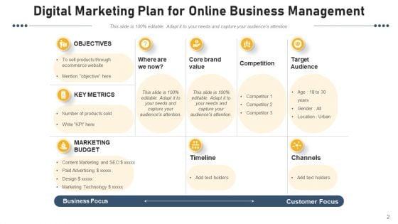 Digital_Trading_Management_Budget_Timeline_Ppt_PowerPoint_Presentation_Complete_Deck_With_Slides_Slide_2.jpg