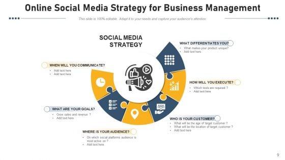 Digital_Trading_Management_Budget_Timeline_Ppt_PowerPoint_Presentation_Complete_Deck_With_Slides_Slide_9.jpg