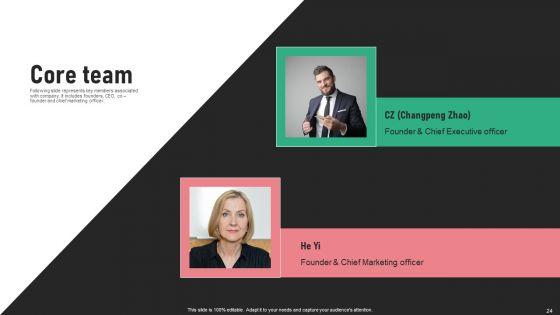 Digital_Trading_Platform_Fundraising_Pitch_Deck_Ppt_PowerPoint_Presentation_Complete_Deck_With_Slides_Slide_24.jpg