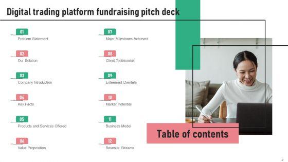 Digital_Trading_Platform_Fundraising_Pitch_Deck_Ppt_PowerPoint_Presentation_Complete_Deck_With_Slides_Slide_2.jpg