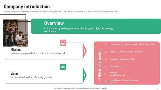 Digital_Trading_Platform_Fundraising_Pitch_Deck_Ppt_PowerPoint_Presentation_Complete_Deck_With_Slides_Slide_6.jpg