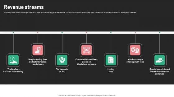 Digital_Trading_Platform_Fundraising_Pitch_Deck_Revenue_Streams_Template_PDF_Slide_1.jpg